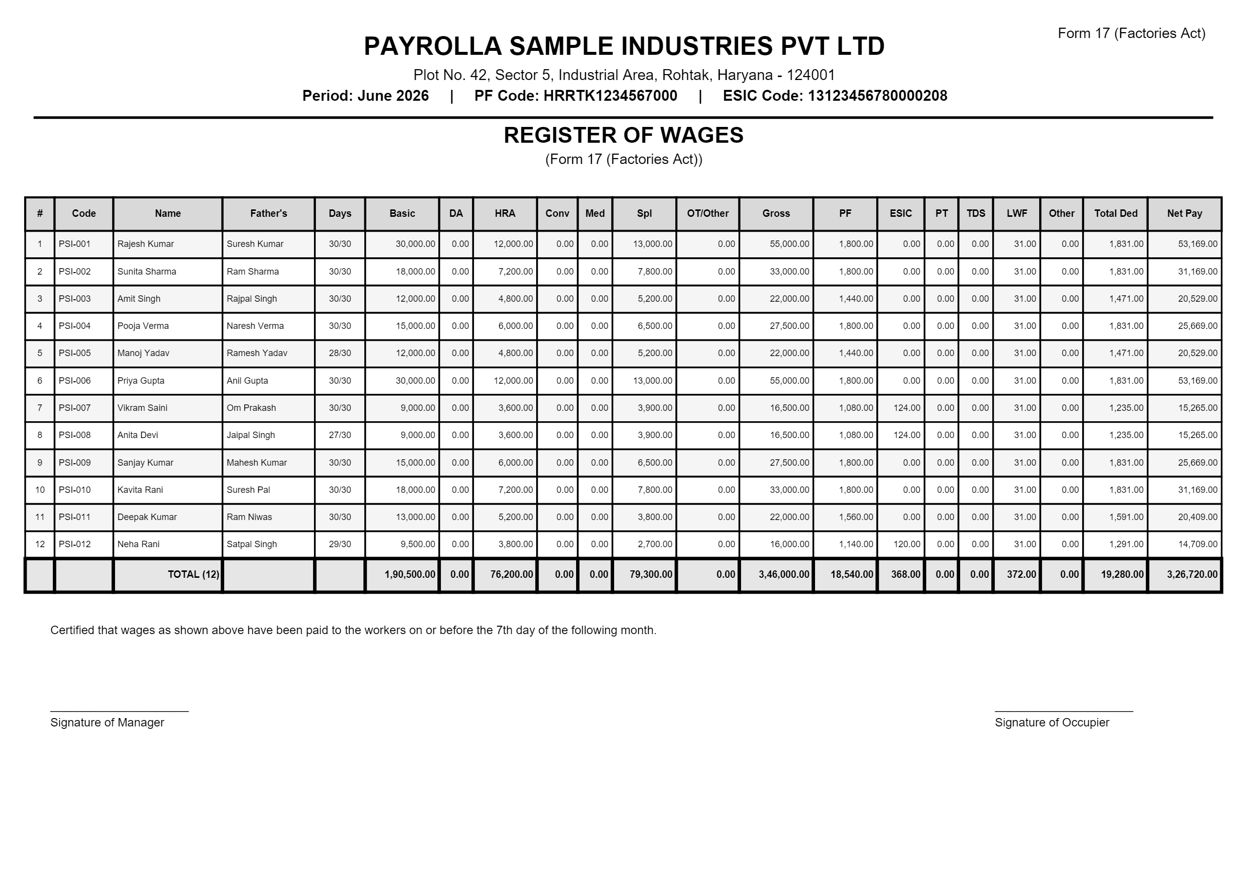 Payrolla wage register Form 17 — sample